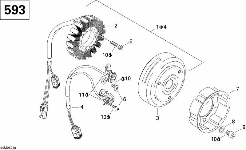 snowmobile SKIDOO  GTX 500SS, 2006 -  593