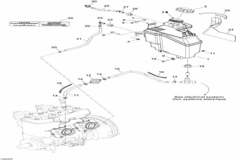   GTX 600 HO SDI, 2006 - Oil System