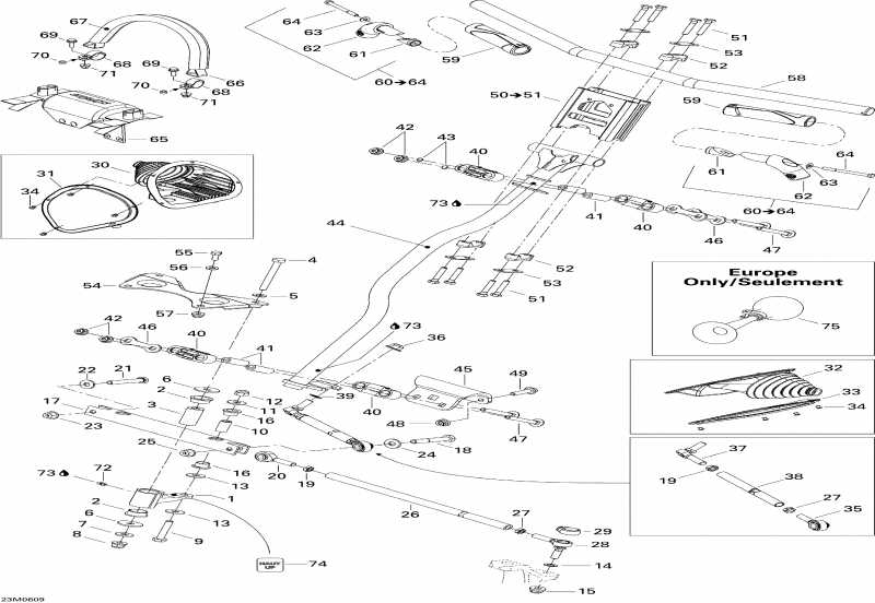 snowmobile SkiDoo  MX Z 1000 SDI Renegade X, 2006 - Steering System