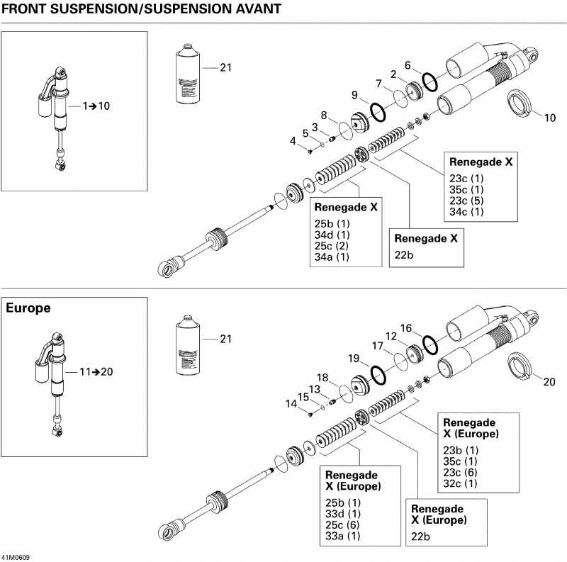 Skidoo MX Z 1000 SDI Renegade X, 2006 - Take Apart Shock, Front