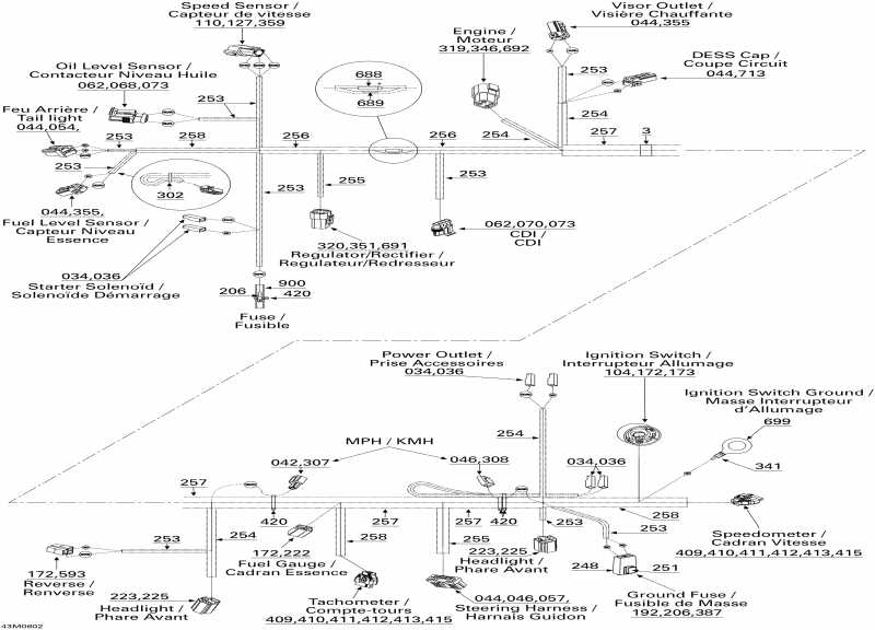 snowmobile Skidoo  MX Z 380F, 2006 - Electrical Harness Mx Z