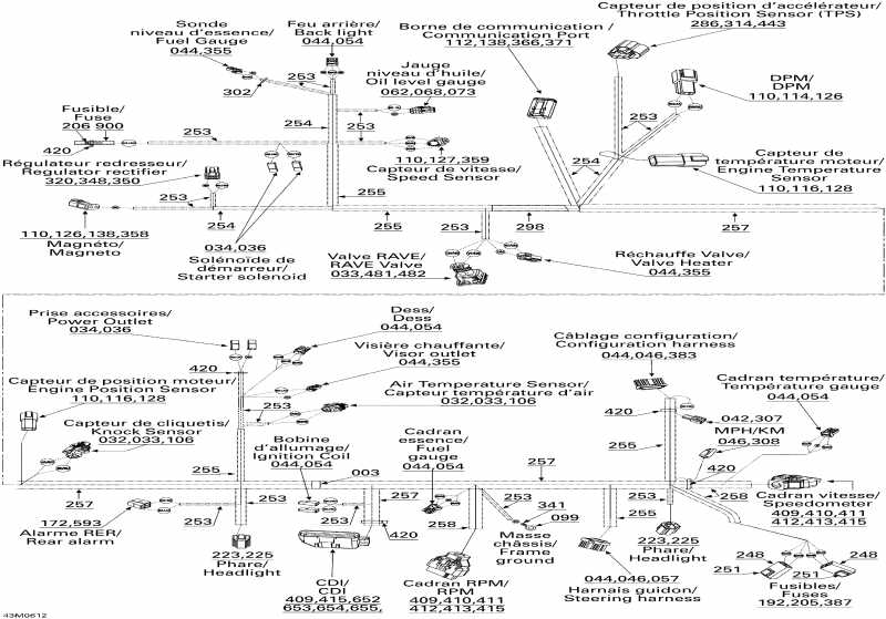  ski-doo  Summit 800 HO, Adrenaline & X, 2006 -  -   800 Ho