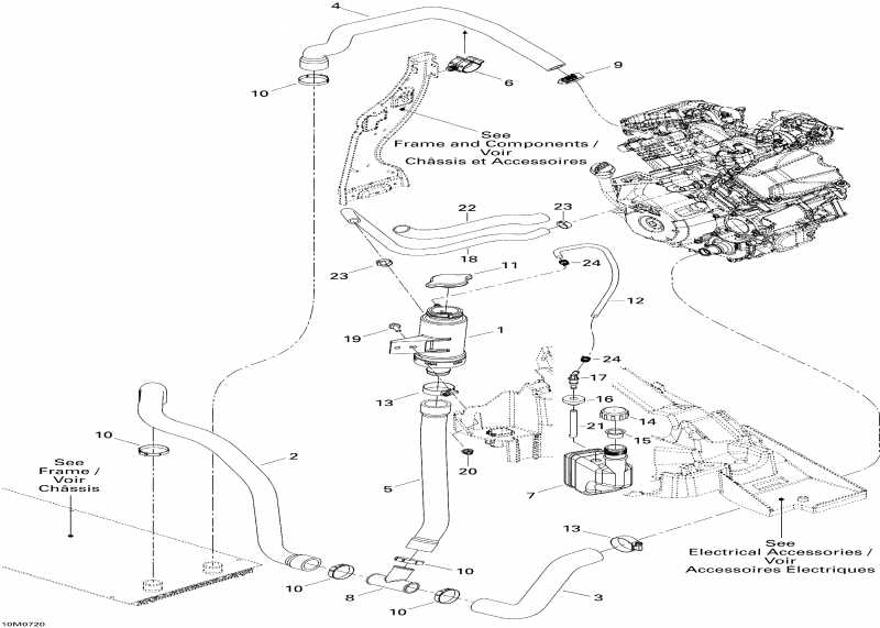  BRP Expedition Sport V-800, 2007  - Cooling System