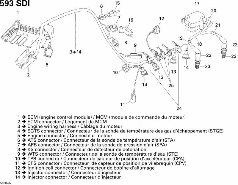  ski-doo - Engine Harness And Electronic Module