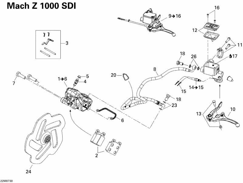  - Hydraulic Brakes X