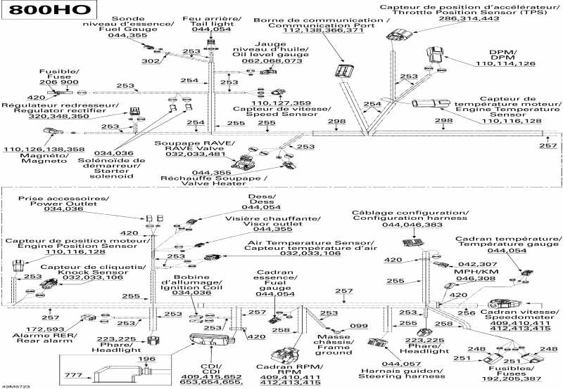 snowmobile BRP  MX Z Adrenaline 800 HO PTEK, 2007 - Electrical Harness
