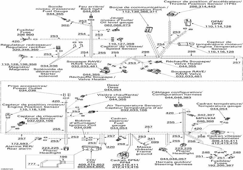 snowmobile  ������ Summit X, 2007 - ��������� - ���� ��������