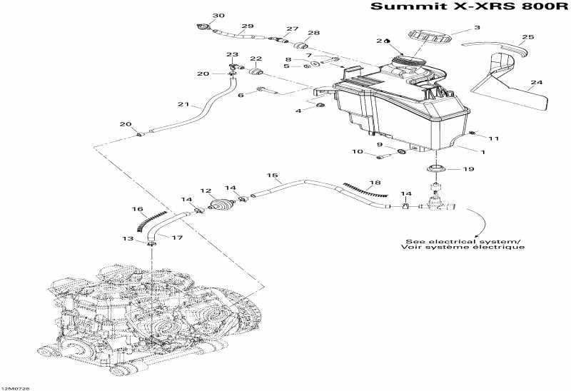 snowmobile SKIDOO  Summit XRS, 2007 - Oil System