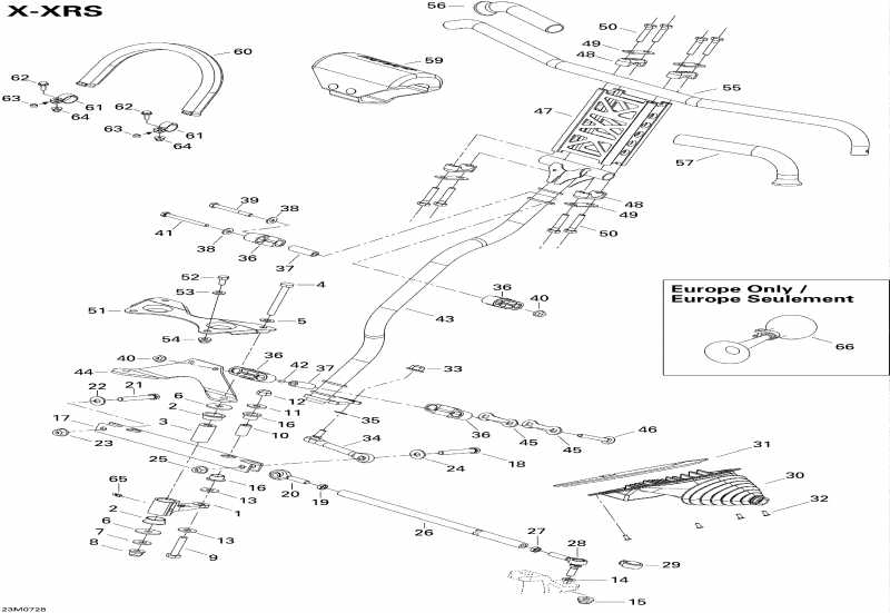    Summit XRS, 2007 -   System Xrs