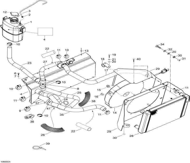 snowmobile -  System