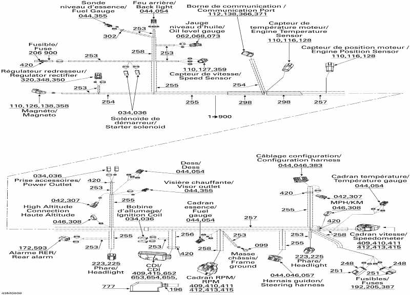 �������� SkiDoo - ��������� - ���� ��������