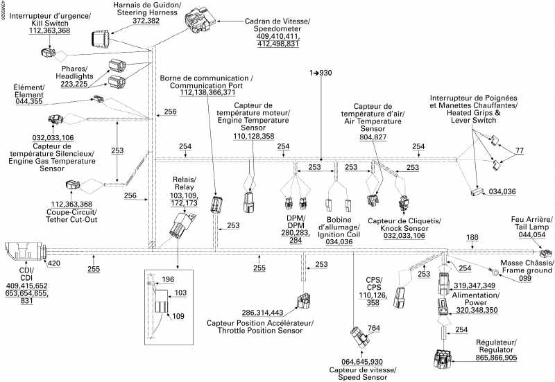 snowmobile Skidoo  MX Z 600RS, 2008 - Electrical Harness