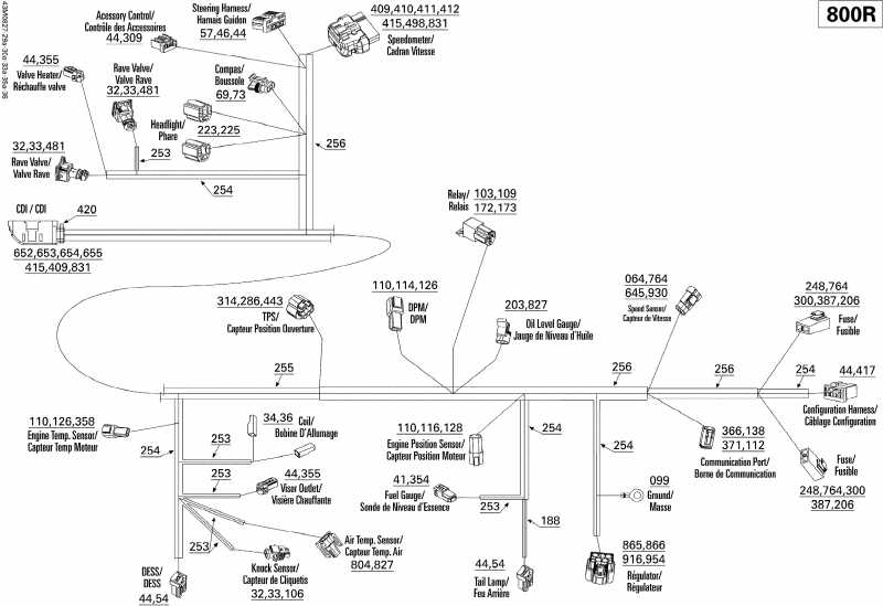 snowmobile  MX Z ADRENALINE 800R, 2008  - Electrical Harness 800r