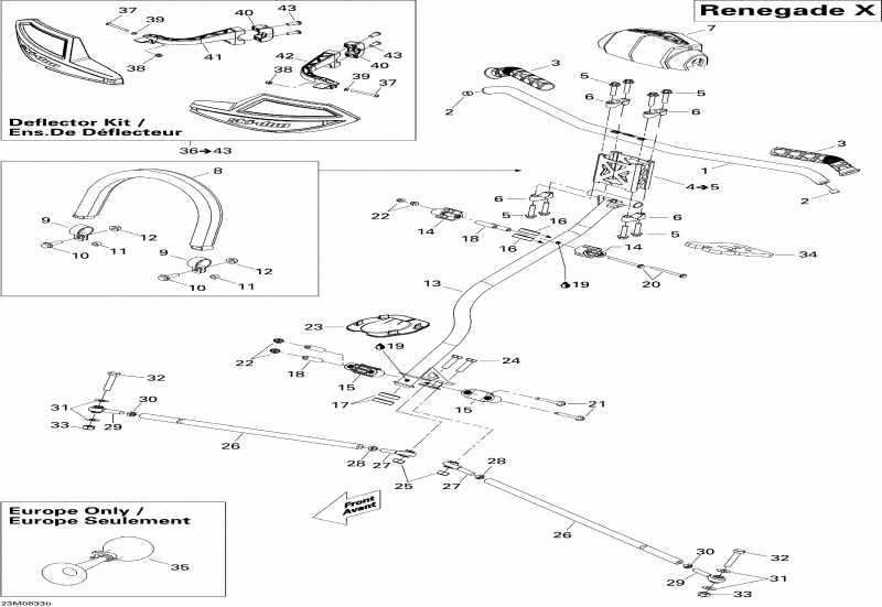 �������� ski-doo - Steering X