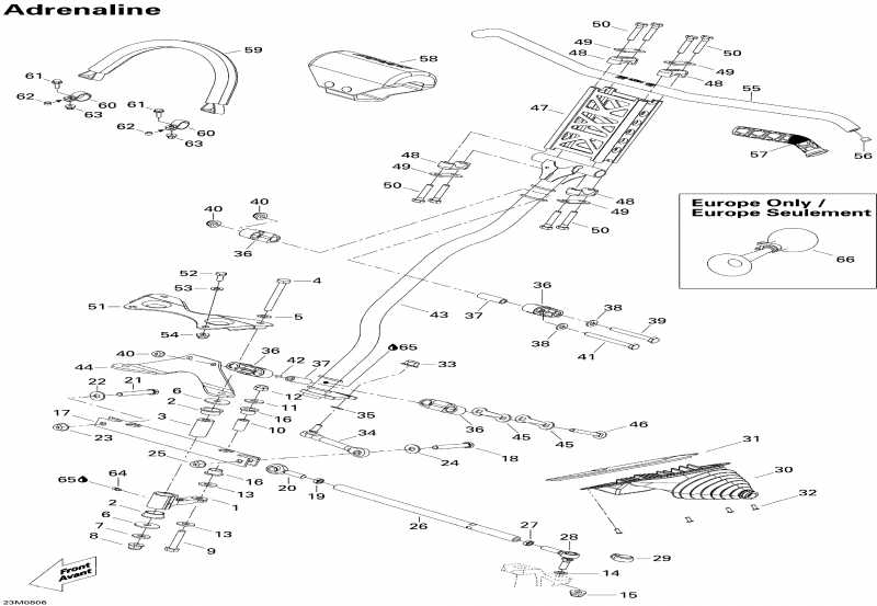   Summit Adrenaline 600HO SDI, 2008 - Steering