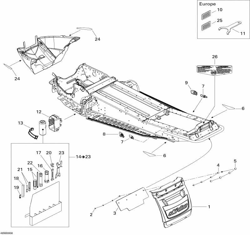  Ski Doo - Utilities