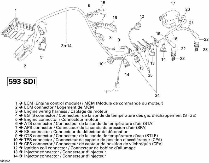  - Engine Harness And Electronic Module V1