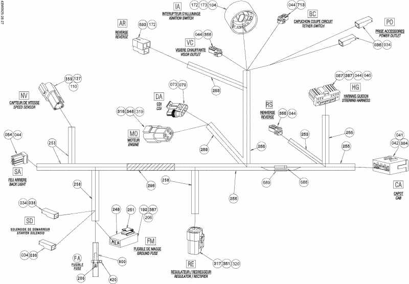 �������� Skidoo Freestyle Back Country, 2009 ������ - Electrical Harness