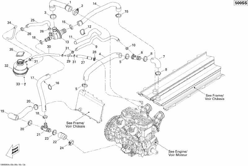  GTX Sport 500SS, 2009 - Cooling System