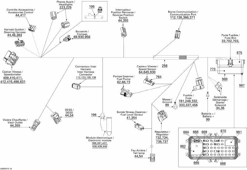 snowmobile ski-doo - ��������� - ���� ��������