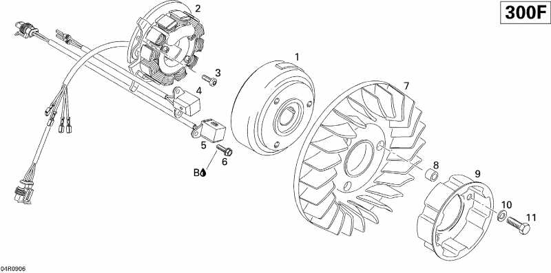 �������� Ski-doo ������ Skandic Tundra, 2009 - �������