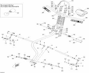 07- ������� ������� (07- Steering)