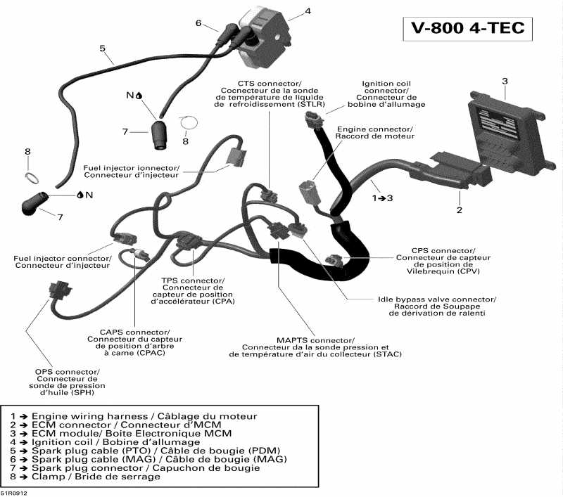   Skandic Tundra LT V800 4-TEC, 2009 - Engine Harness And Electronic Module