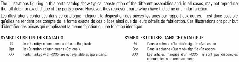   MX Z SPORT 600, 2010  - Model Numbers