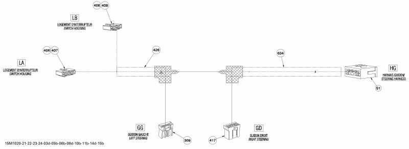  Skidoo - Steering Wiring Harness