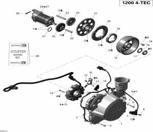 03-    (03- Magneto And Electric Starter)