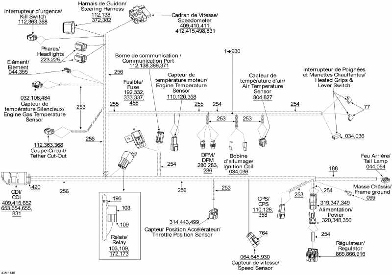 BRP  MX Z X 600RS, 2011 - Electrical Harness