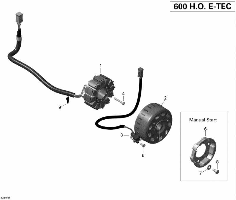 snowmobile ski-doo Expedition SE 600HOETEC XU, 2012  - Magneto