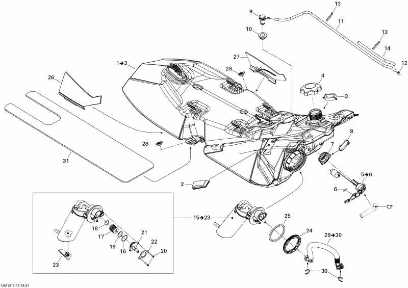  BRP SkiDoo -  