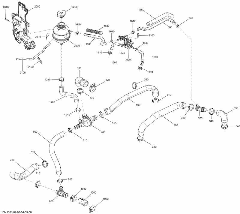  Ski Doo SUMMIT X 800RE XM, 2013 - Cooling System