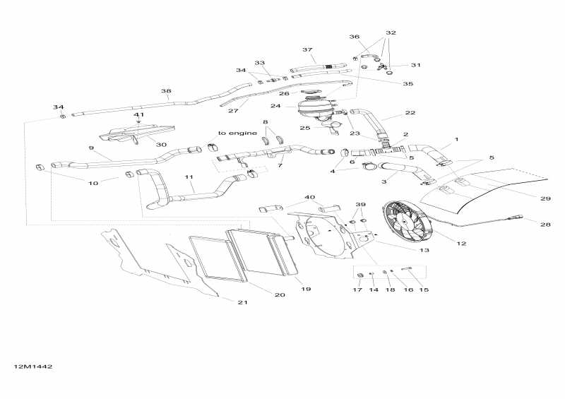  ski-doo EXPEDITION SE 1200 XU, 2014  - Cooling System