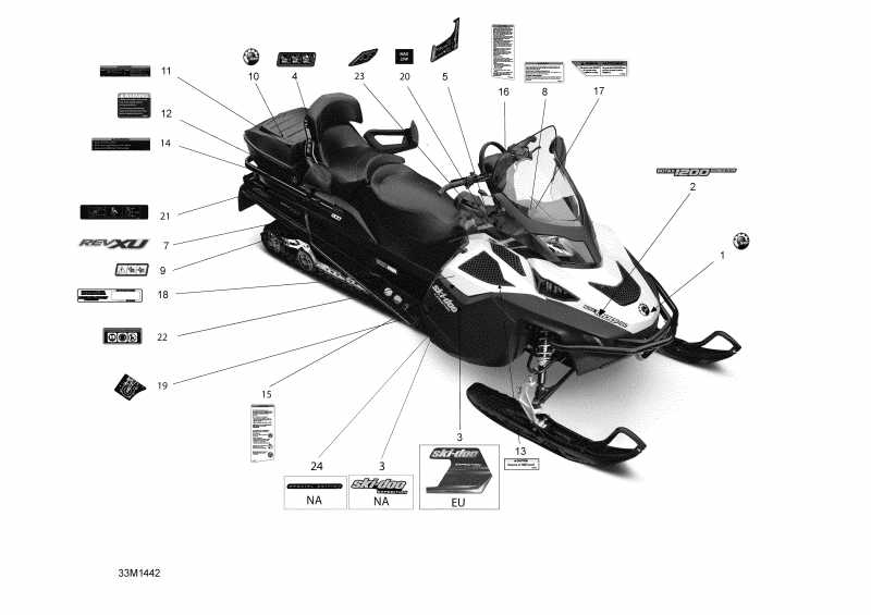  Ski-doo  EXPEDITION SE 1200 XU, 2014 - Decals