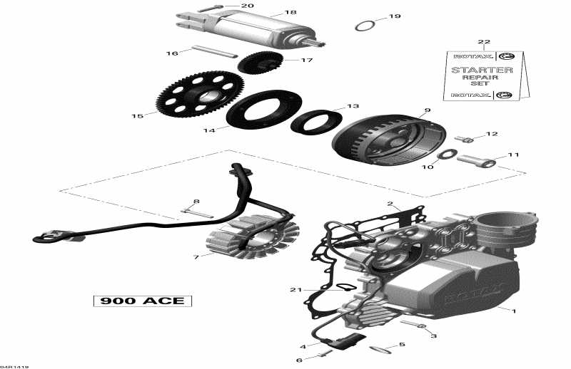   EXPEDITION SPORT 900ACE XS, 2014 - Magneto And Electric Starter