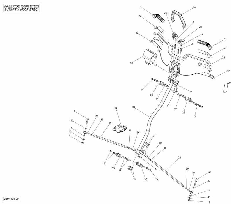  SkiDoo  FREERIDE 146, 800RE XM RS, 2014 - Steering
