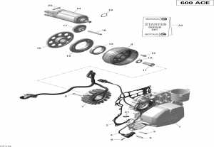 03-    3 (03- Magneto And Electric Starter 3)