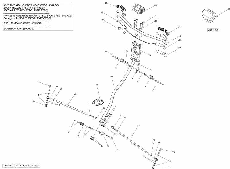 GSX LE 600HOE XS, 2014 - Steering