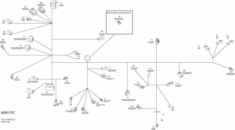 snowmobile  GSX SE 800RE XR, 2014  -  -   800r Etec
