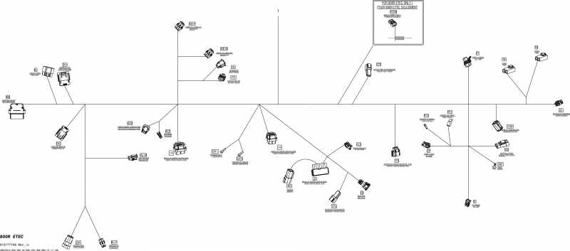 Summit SP 800RETEC XM-163, 2015  - 43m1512b