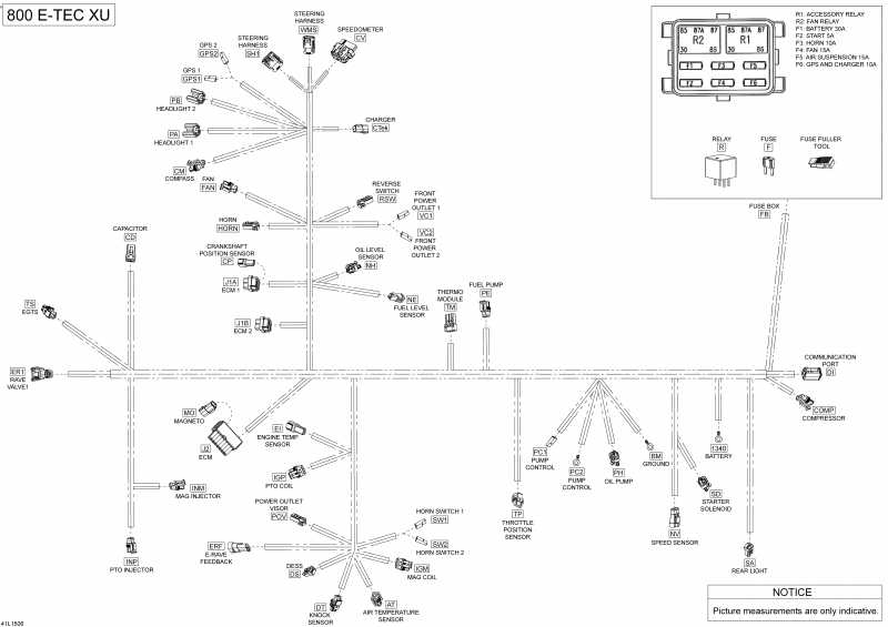  - Electrical Harness 800 E-tec