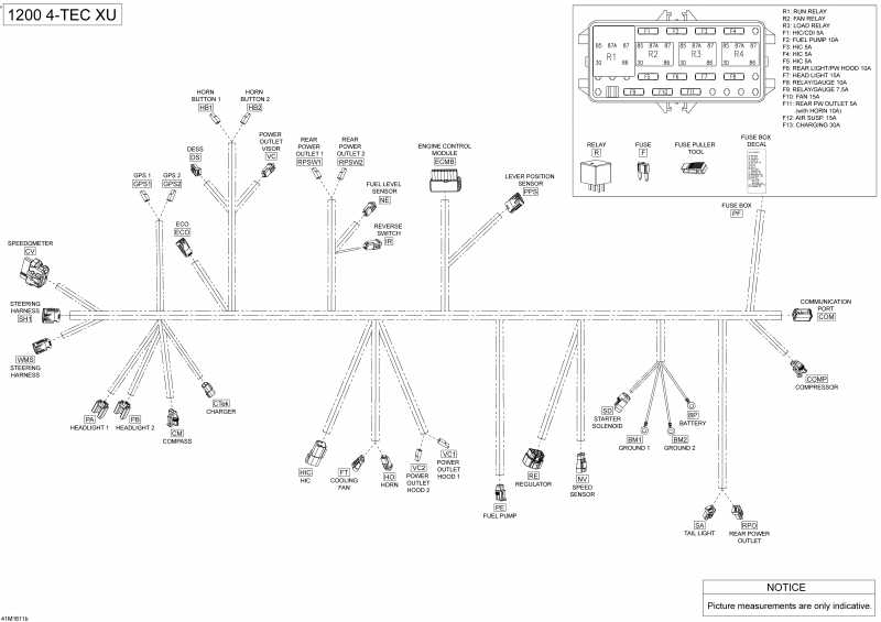  BRP EXPEDITION - LE-SE 4-STROKE, 2016  - Electrical Harness 1200 4-tec