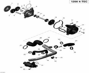 01-   - 1200itc 4-tec (except Gt Le - Renegade Enduro) (01- Engine Cooling - 1200itc 4-tec (except Gt Le - Renegade Enduro))