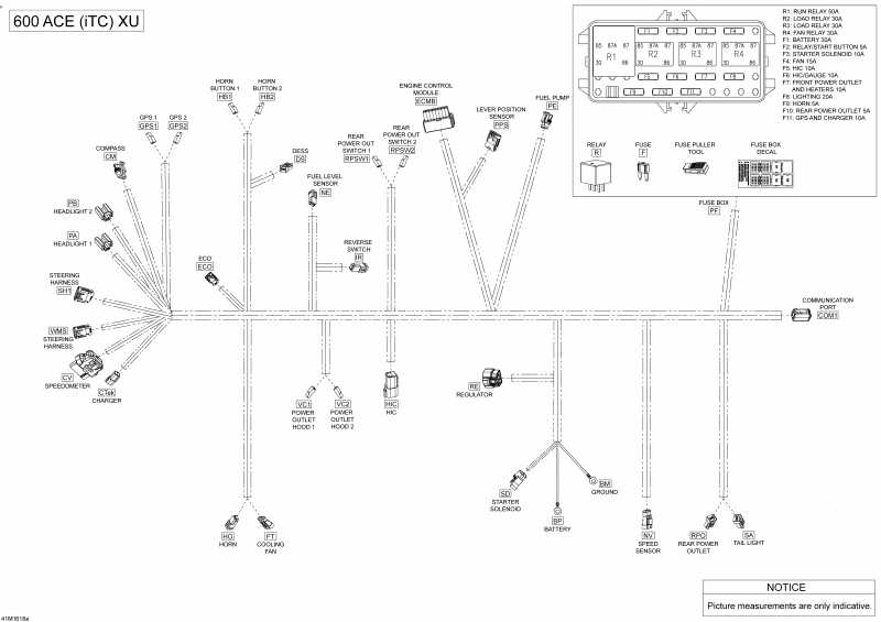 SKANDIC - 4-STROKE, 2016  - Electrical Harness 600 Ace