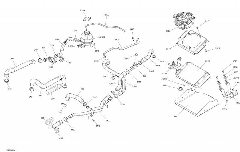 ski-doo - Cooling System All Models