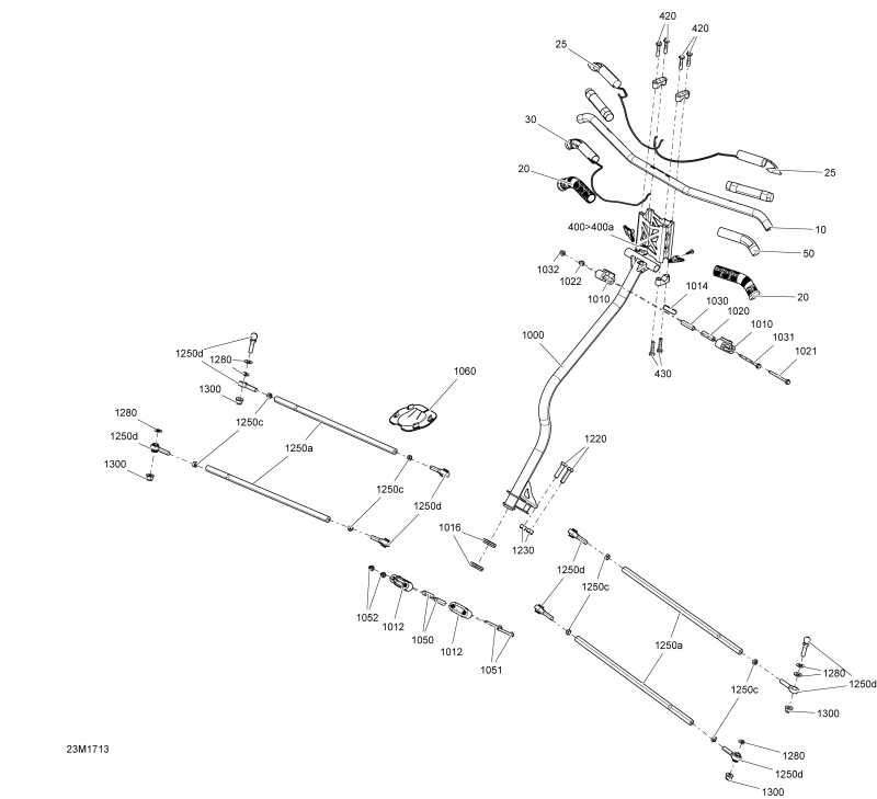  BRP SkiDoo EXPEDITION - 4-STROKE - SPORT, 2017 - Steering All Models