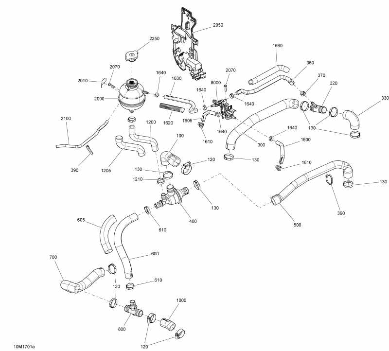  SKIDOO GRAND TOURING - 2-STROKE, 2017  - Cooling System All Models