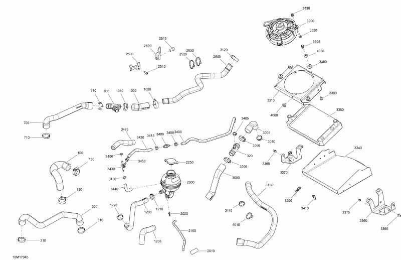  Ski-doo GRAND TOURING - 4-STROKE, 2017 - Cooling System 1200 4-tec